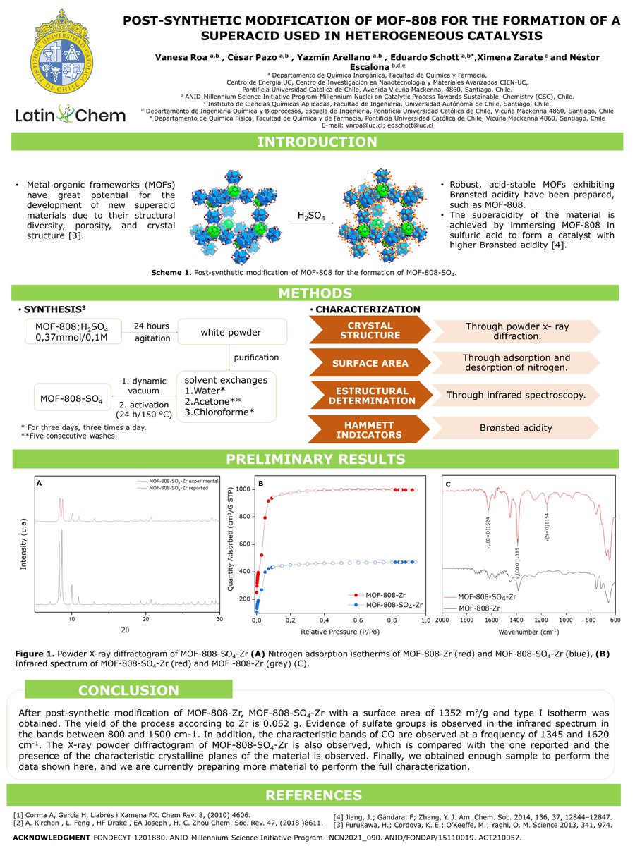 Hi <a href="/LatinXChem/">LatinXChem</a>, this is my work ‘Post-synthetic modification of MOF-808 for the formation of a superacid used in heterogeneous catalysis’, #LatinXChem22 #LXChemInorg #Inorg77
