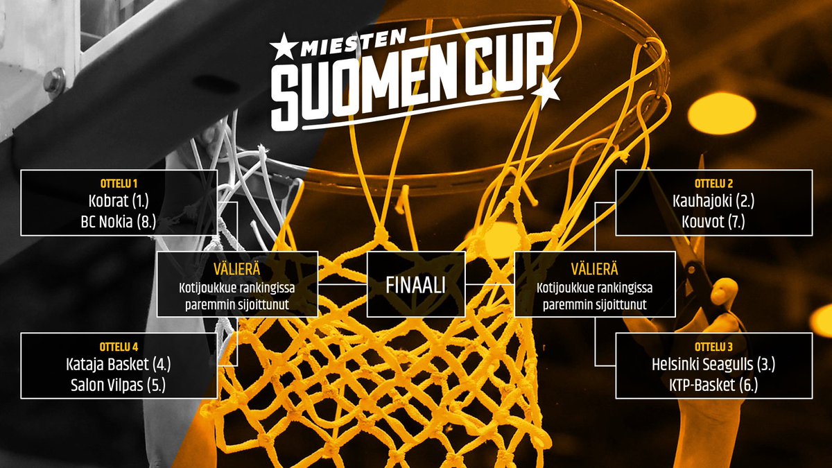 Korisliiga's tweet photo. Suomen Cup -valinnat on tehty! #SuomenCup🏆 https://t.co/HfwBRSFTKq
