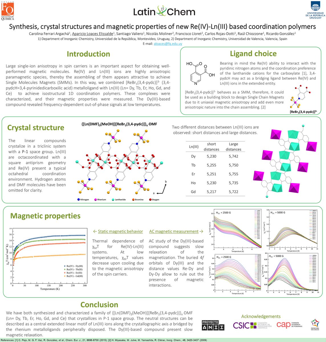 apaloaces's tweet photo. Im glad to share with @LatinXChem community my poster on #MolecularMagnetism of Re(IV)-based compounds. Our work is mainly performed at @QuimicaUruguay in the Inorganic Chemistry Departament.
#LatinXChem22 #LXChemInorg #Inorg11 https://t.co/ZjefA5zVtM