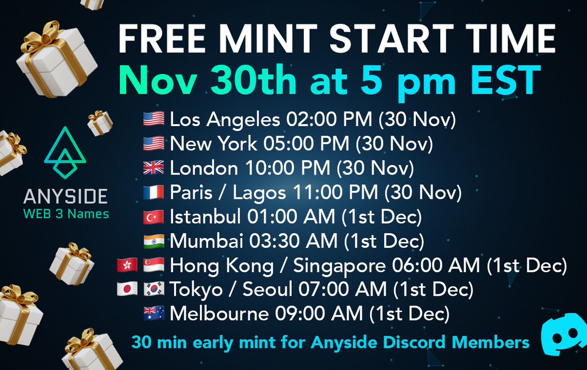 Anyside FREE Mint and Launch 

👉 Save the date and time 🗓️ 30 Nov | ⏰ 5 pm EST

You get
✅ Your unique web3 name
✅ Your instantly editable NFT
✅ Your own customisable page

Please help spread the news and RT 🔄