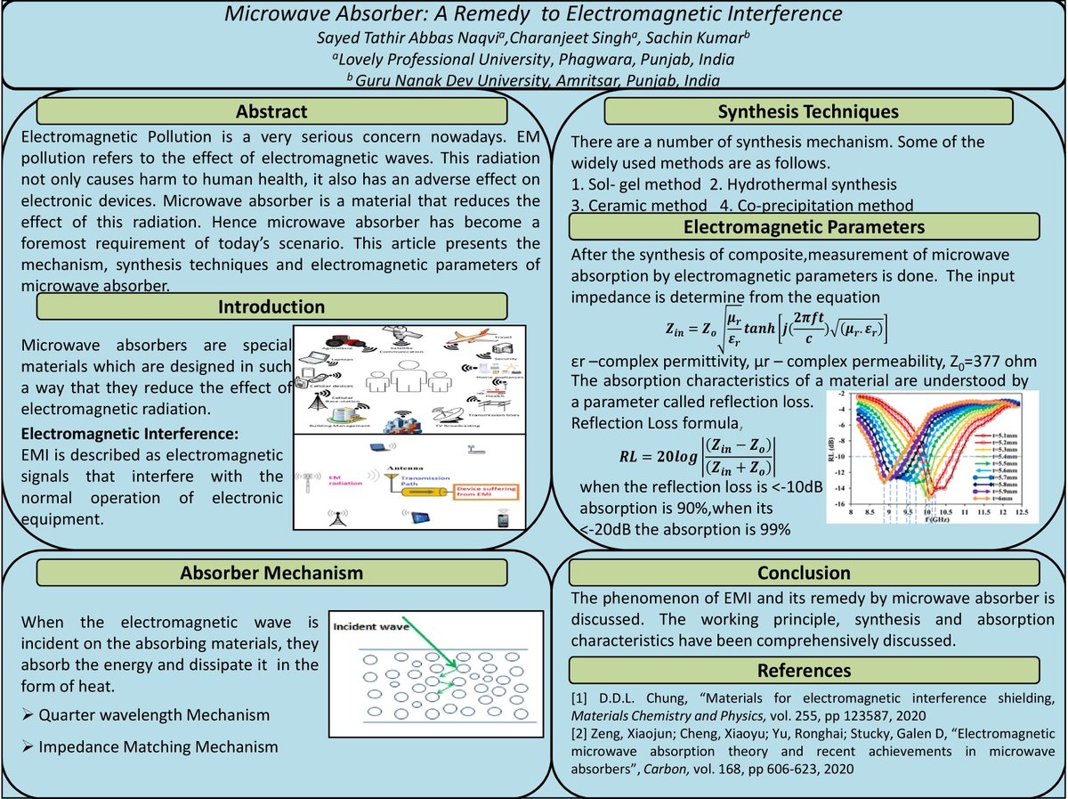 Sayed Tathir tweet media