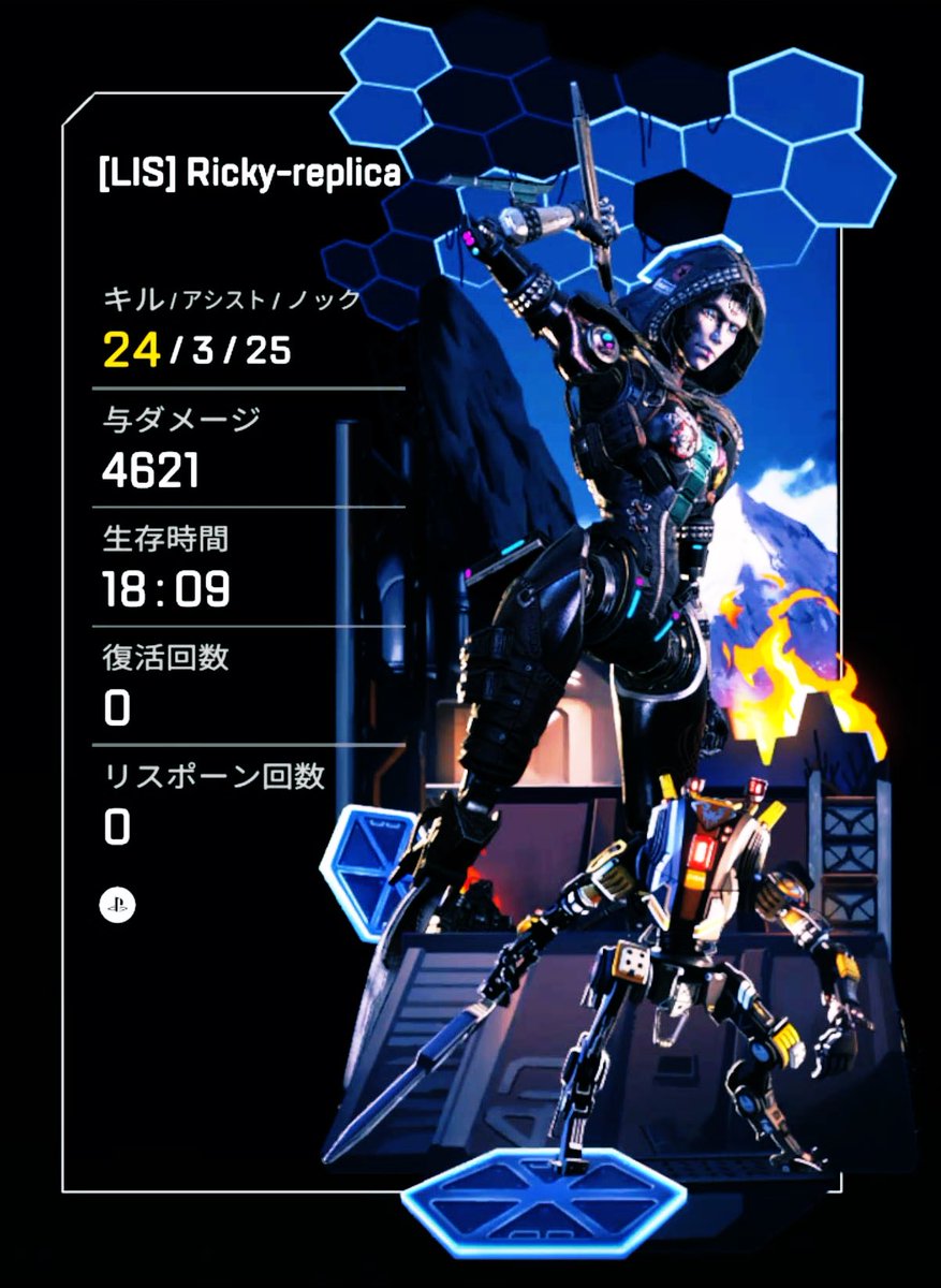 りっきー🧬 (@LIS_RickyLqzy) / Posts / X