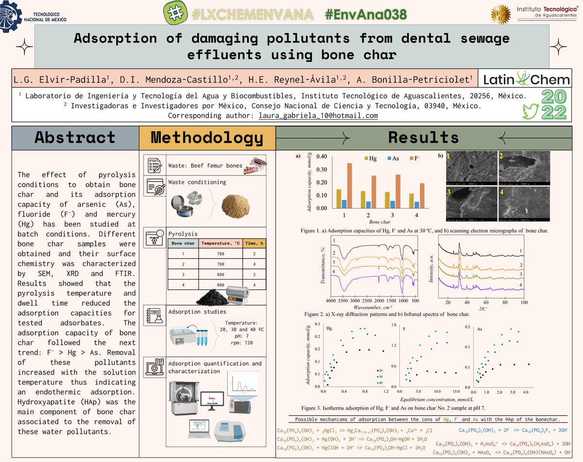 GabbyElvir10's tweet photo. Hi @LatinXChem 👩🏻🔬, this is my work “Adsorption of damaging pollutants from dental sewage effluents using bone char” #LatinXChem22 #LXChemEnvAna #EnvAna038 #Adsorption #Pollutants #Dentalsewage #Bonechar #Laboratory @TecNM_MX @TecNMcampusAgs #MxEsNuestro #Mexico 🇲🇽 https://t.co/h3g0q7yzIA