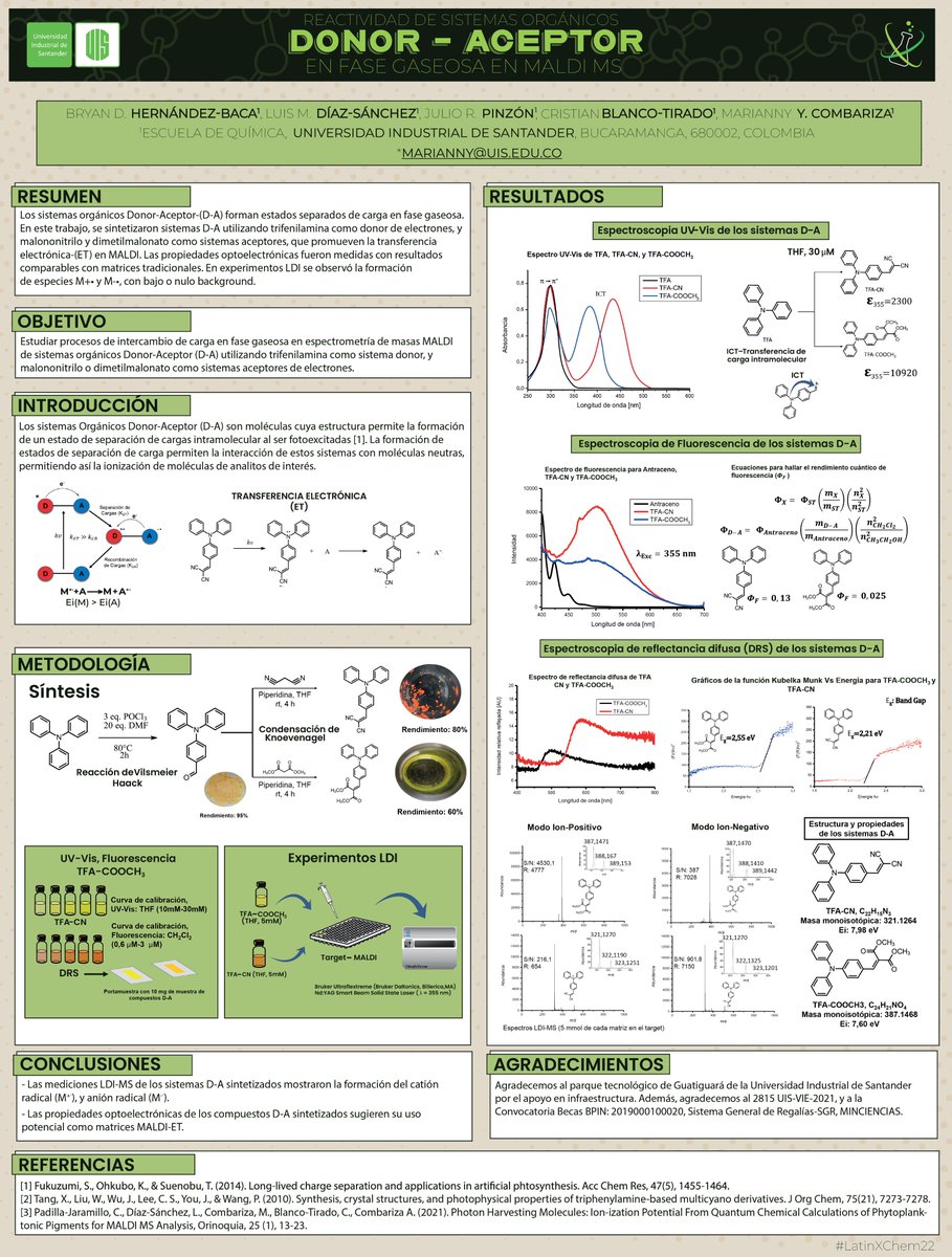 BryanH2405's tweet photo. Hola @LatinXChem este es mi trabajo 'Reactividad en sistemas orgánicos Donor-Aceptor en fase gaseosa en MALDI MS' #UIS #LXChemPhys #Phys12 #MALDI #DonorAceptor #EspectrometriaDeMasas.

Invito a todos mis amigos a ver mi poster en el #LatinXChem22. Una gran experiencia. https://t.co/tMJOiA0HAs