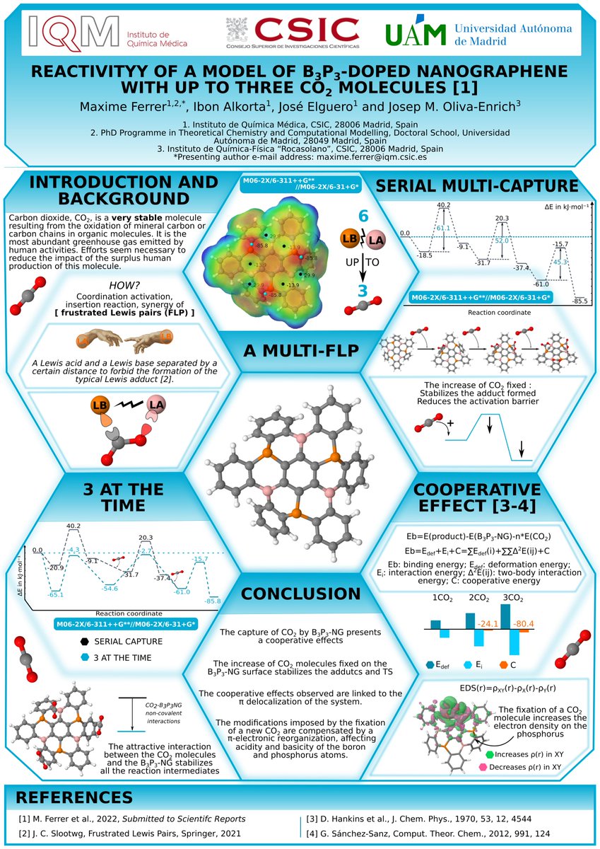 🧵1/4 : Hi <a href="/LatinXChem/">LatinXChem</a>, this is my work ‘Reactivity of a model of B3P3-Doped Nanographene with up to three CO2 molcules’, #LatinXChem22 #LXChemComp #Comp128 #DFT #FLP #CooperativeEffect #CO2Capture #CO2 <a href="/IQM_CSIC/">IQM_CSIC</a>
