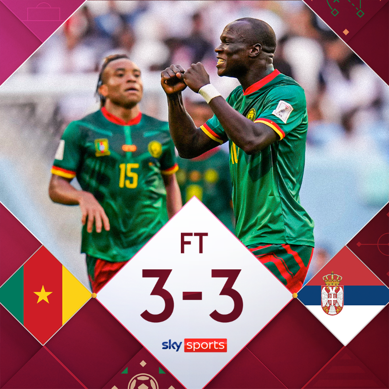 SkyFootball's tweet photo. FULL TIME!

Cameroon come from two goals down to draw with Serbia 🤝