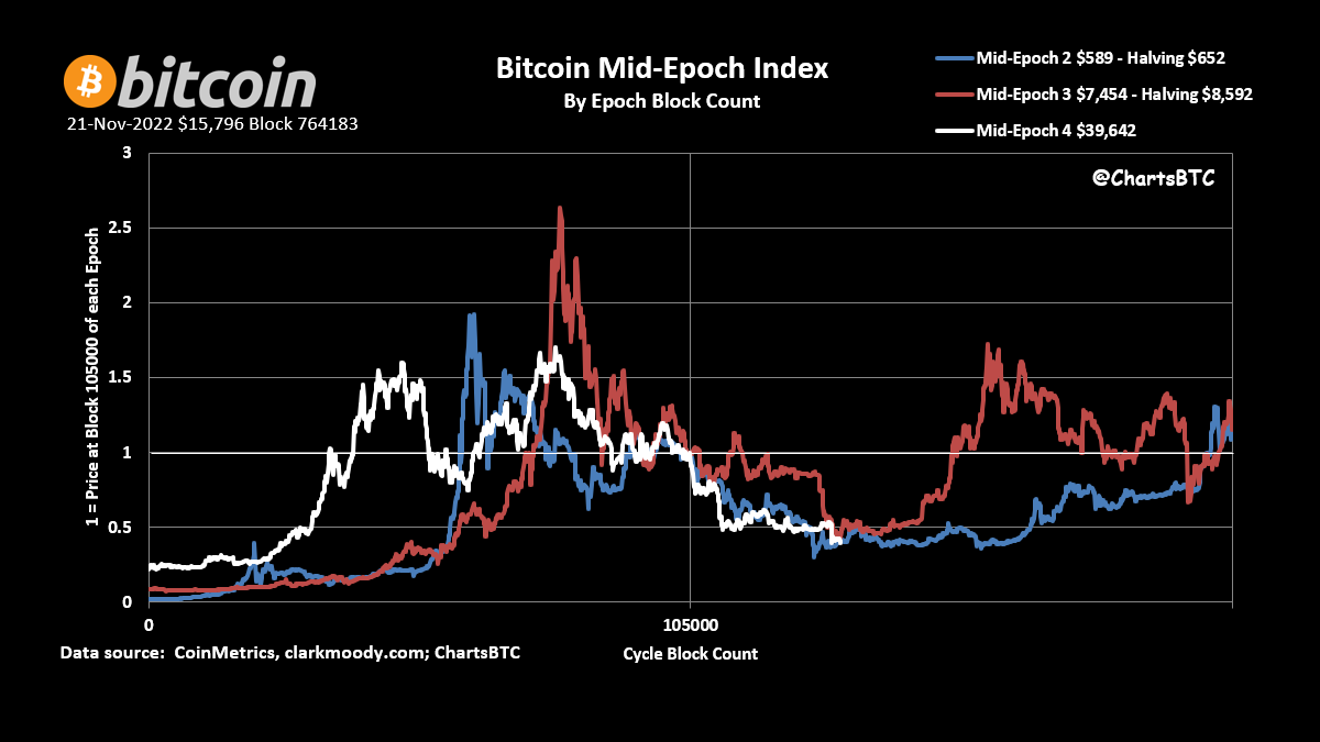 ApolloJack tweet media