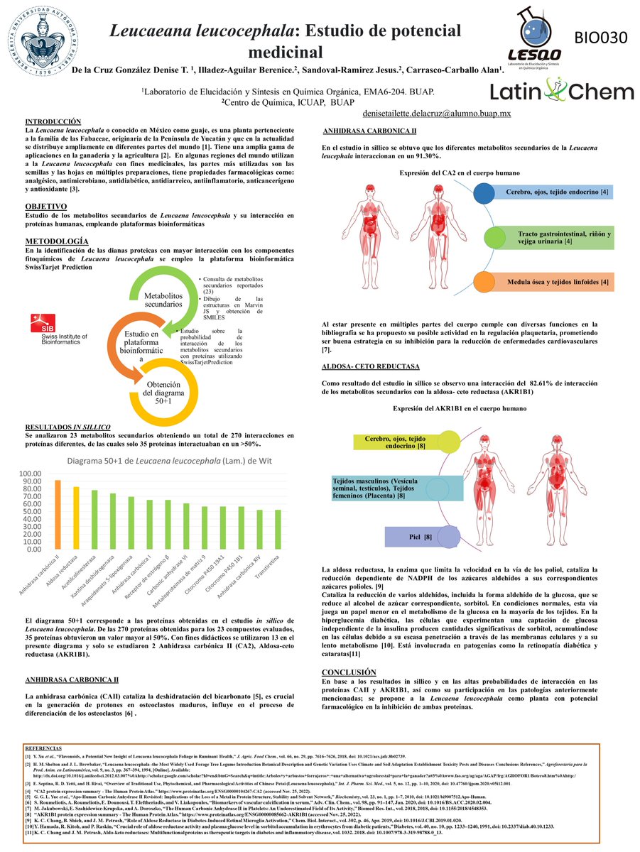 croosmurasaki's tweet photo. Hi @LatinXChem, this is my work ‘Leucaena leucocephala:Estudio potencial medicinal’, #LatinXChem22 #LXChemBio #BIO030 #Mexico https://t.co/gWzgEm0E4j