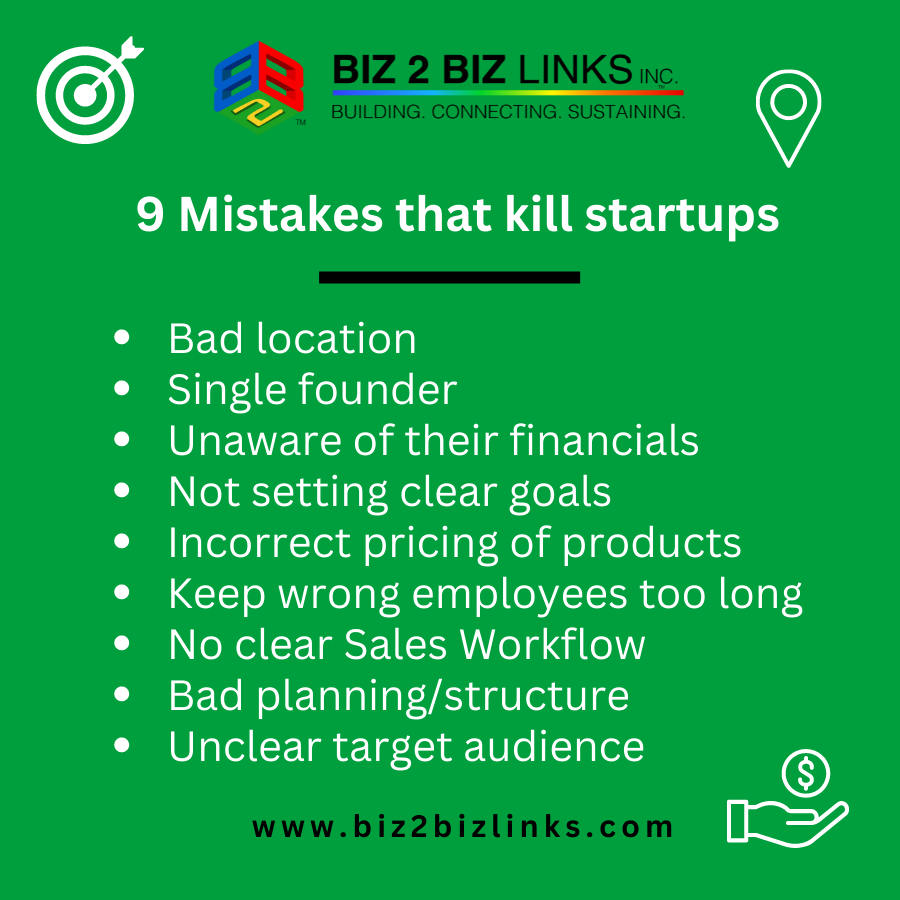 Biz2BizLinks's tweet image. Tip! Here are 9 things that could mess up your new business. Reach out to Biz 2 Biz Links if you need help!

#Biz2BizLinks #business #entrepreneur #businessowners #businesstip #smallbusinesssupport #smallbusinesses #explorepage