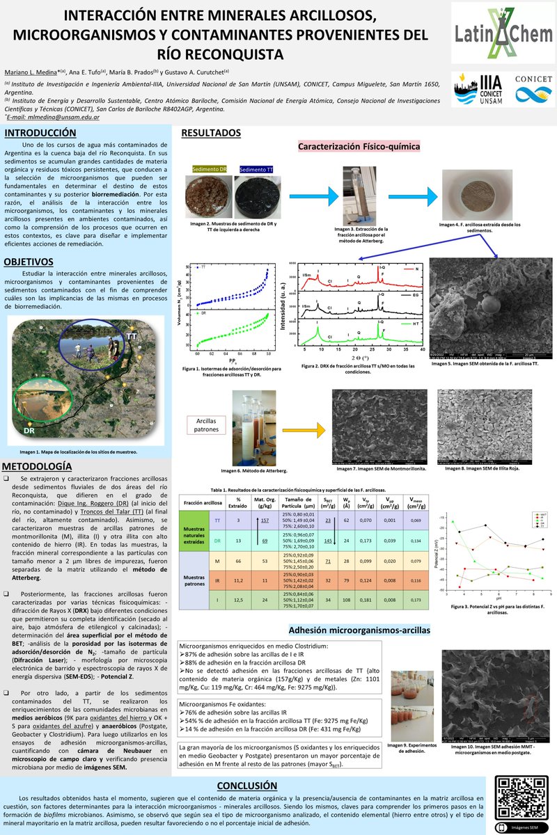 MarianMedL's tweet photo. Hi @LatinXChem, this is my work ‘INTERACCIÓN ENTRE MINERALES ARCILLOSOS, MICROORGANISMOS Y CONTAMINANTES PROVENIENTES DEL RÍO RECONQUISTA’, #LatinXChem22 #LXChemEnvAna #EnvAna074
#bioremediation #clays #microorganisms #contaminants https://t.co/4uVfLCLIVd
