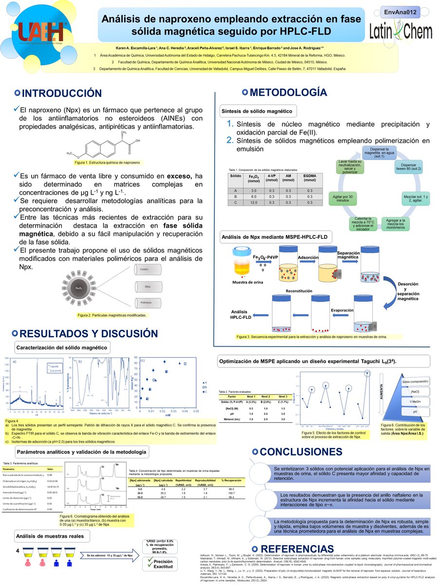 Karen Angelica Escamilla Lara (@angieesclar) on Twitter photo Hello <a href="/LatinXChem/">LatinXChem</a> community, this is my work "Análisis de naproxeno empleando extracción en fase sólida magnética seguido por HPLC-FLD". #LatinXChem22 #LXChemEnvAna #EnvAna012 #MSPE #Naproxeno #HPLC Hello <a href="/LatinXChem/">LatinXChem</a> community, this is my work "Análisis de naproxeno empleando extracción en fase sólida magnética seguido por HPLC-FLD". #LatinXChem22 #LXChemEnvAna #EnvAna012 #MSPE #Naproxeno #HPLC
