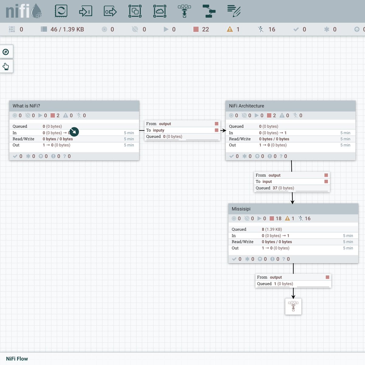 At our last monthly FlashTalks <a href="/tkalkosinski/">Tomasz Kalkosiński</a> talked about the <a href="/googlecloud/">Google Cloud</a> Platform, <a href="/SwieckiDamian/">Damian Święcki 🐿️</a> told us more about Docker Buildx and Maciek was exploring Mississippi open data in <a href="/apachenifi/">Apache NiFi</a>.