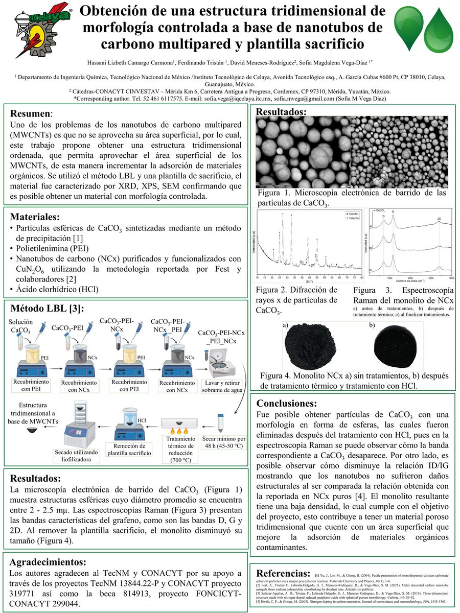 Hello <a href="/LatinXChem/">LatinXChem</a>, this is my work ‘Obtención de una estructura tridimensional de morfología controlada a base de nanotubos de carbono multipared y plantilla sacrificio’  #LatinXChem22 #LXChemNanoMat #NanoMat001