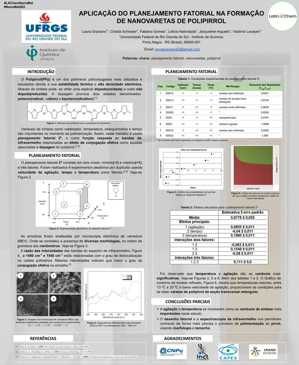Laura Graciano tweet media