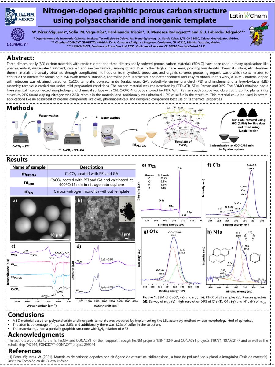 Wendi Pérez Vigueras tweet media