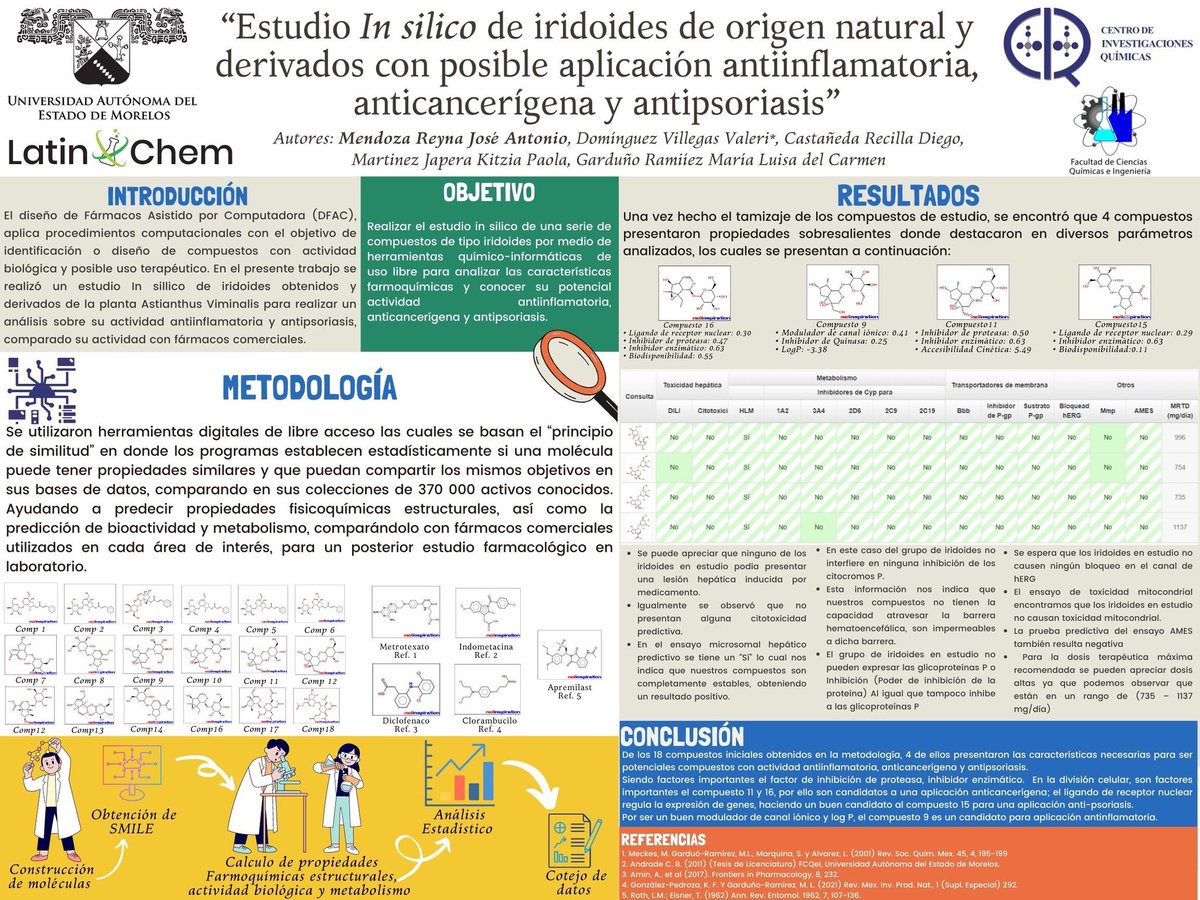 DiegoC_re's tweet photo. Hola @LatinXChem este es nuestro trabajo sobre “estudio in silico de iridoides de origen natural y derivados con posible actividad antiinflamatoria, anticancerígena y antipsoriasis” #LatinXChem22 #LXChemComp #Comp052 https://t.co/vUIuGbQBSx