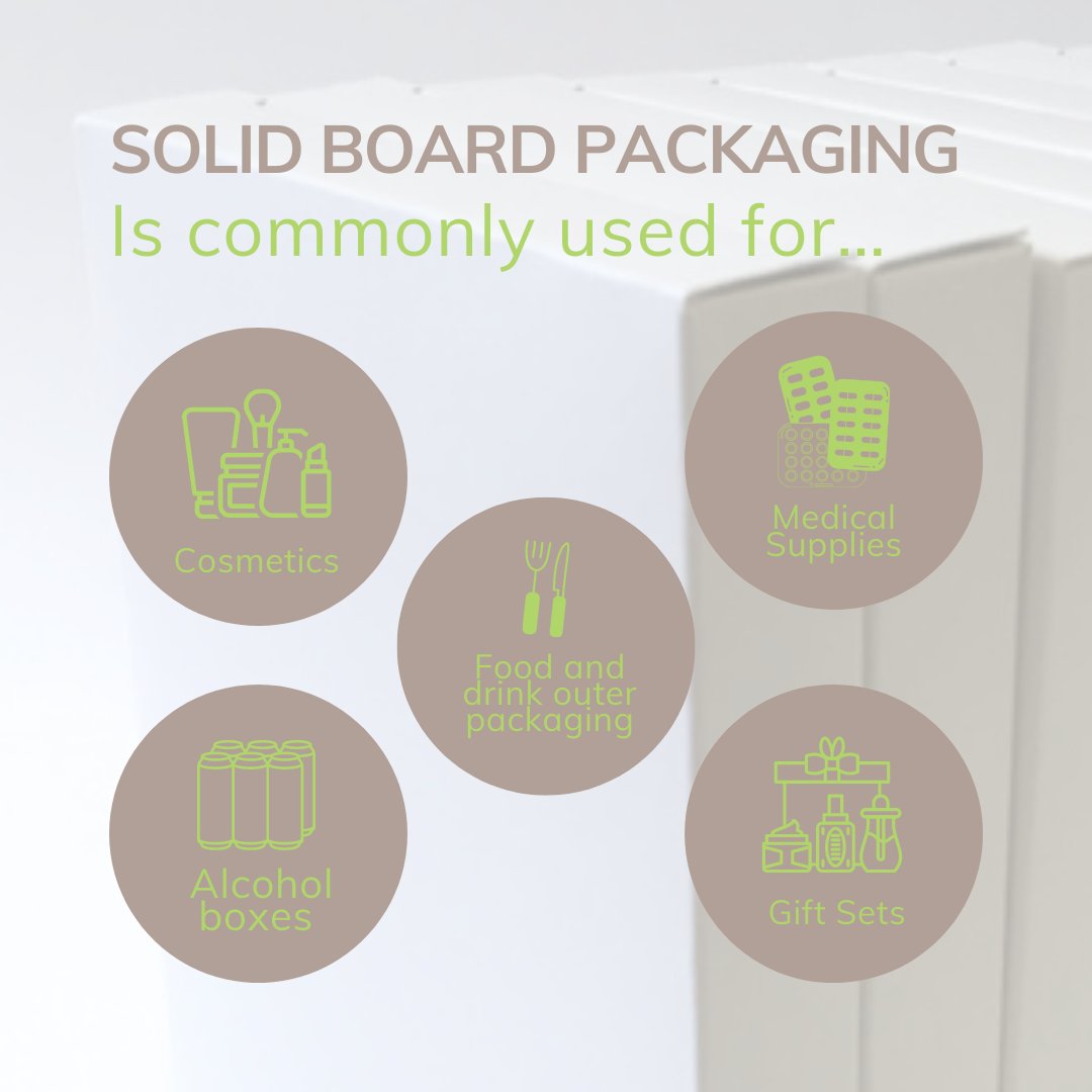 Solid board packaging is all around you and it's likely that you encounter it every single day! Packs of cereal bars, cereal boxes, boxes of fizzy drink, cosmetics and SO much more...

What was the last product that you bought, which came in solid board packaging? 🤔