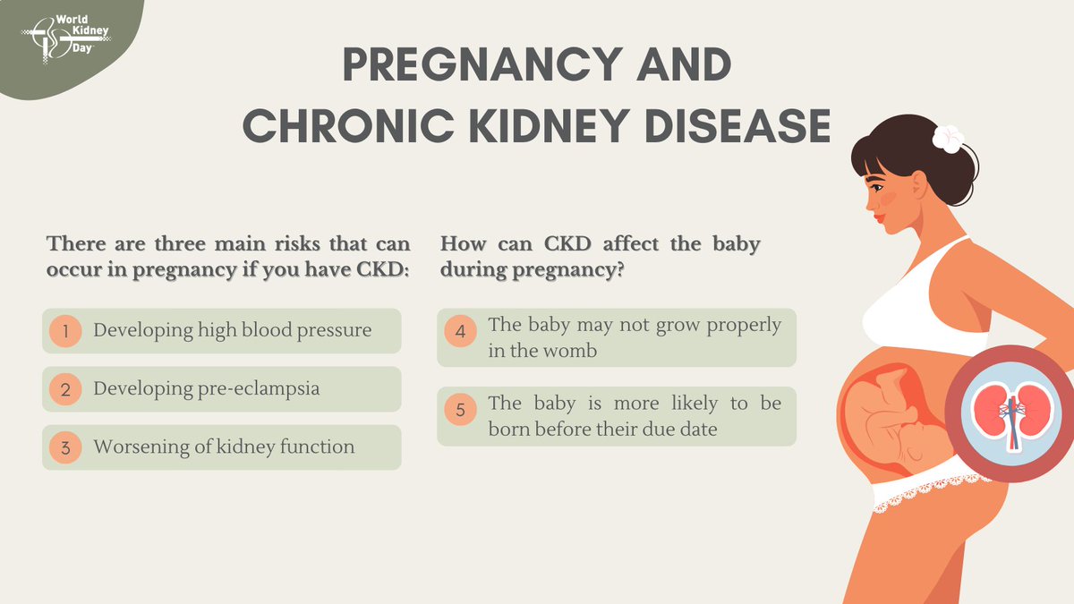 worldkidneyday tweet picture