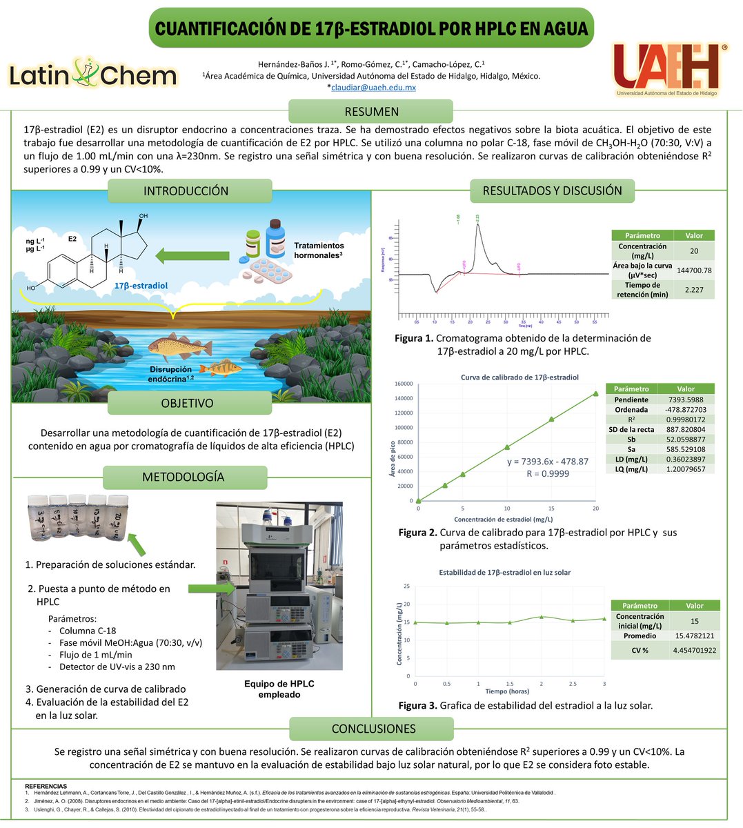 Jocelynhb_'s tweet photo. Hi @LatinXChem, this is my work Cuantificación de 17β-estradiol por HPLC en agua, #LatinXChem22 #LXChemEnvAna #EnvAna050 https://t.co/UK8fukXLi2