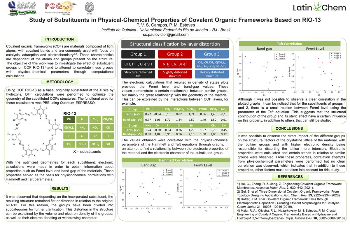 Paulo Victor (@paulovictorsc) on Twitter photo Hello, <a href="/LatinXChem/">LatinXChem</a>, this is my work "Study of Substituents in Physical-Chemical Properties of Covalent Organic Frameworks Based on RIO-13".
#LatinXChem22 #LXChemPhys #Phys61 Hello, <a href="/LatinXChem/">LatinXChem</a>, this is my work "Study of Substituents in Physical-Chemical Properties of Covalent Organic Frameworks Based on RIO-13".
#LatinXChem22 #LXChemPhys #Phys61