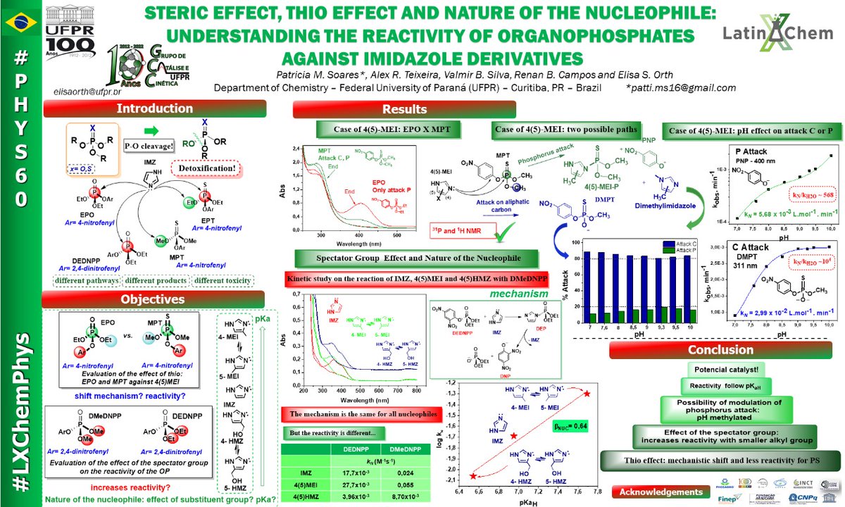 Hi #LatinXChem!! This is my work "Steric effect, thio effect and nature of the nucleophile: understanding the reactivity of organophosphates against imidazole derivatives".
#LatinXChem22 #LXChemPhys #Phys60 #Pesticides #Organophosphates #ChemicalWeapons #Imidazole <a href="/OrthElisa/">Elisa Souza Orth</a>