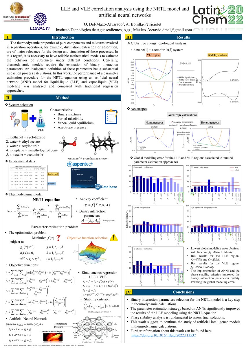 OctavioDMA's tweet photo. Hey there @LatinXChem
This is our research "LLE and VLE correlation analysis using the NRTL model and artificial neural networks"
Happy to answer any question
#LatinXChem22 #LXChemComp #Comp143 https://t.co/NRmZKPbxT5