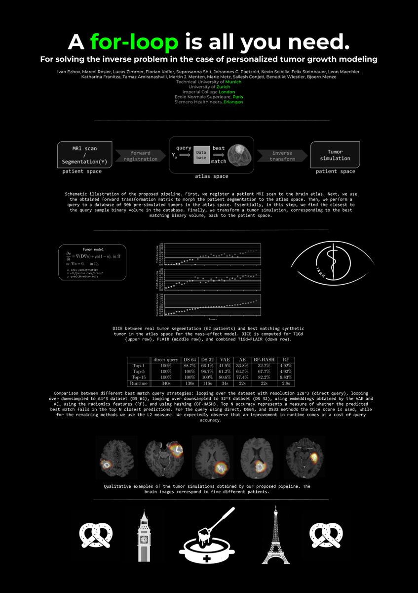 i_ezho's tweet photo. Hi there, if you are interested in for-loops or inverse problems in general, come chat to us today at @SymposiumML4H #NeurIPS2022 https://t.co/pVO7V0J5Mj