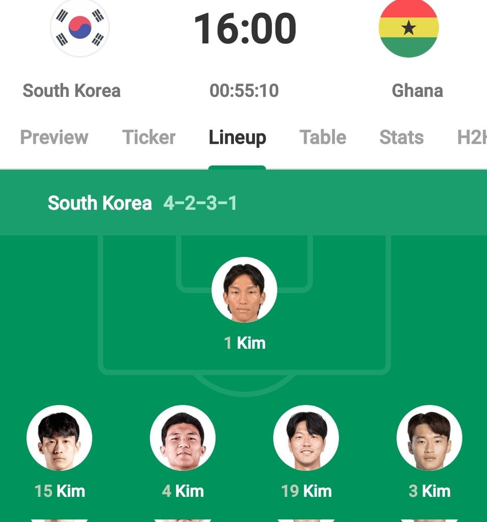 the_kimm's tweet photo. @GhanaBlackstars make the best out of this singular name &amp; confuse 'em. Lets bring this game HOME! 
@ghanafaofficial 

#FIFAWorldCup #TeamGhana #BlackStars #KORGHA #Qatar2022 https://t.co/8EpzXMprxS