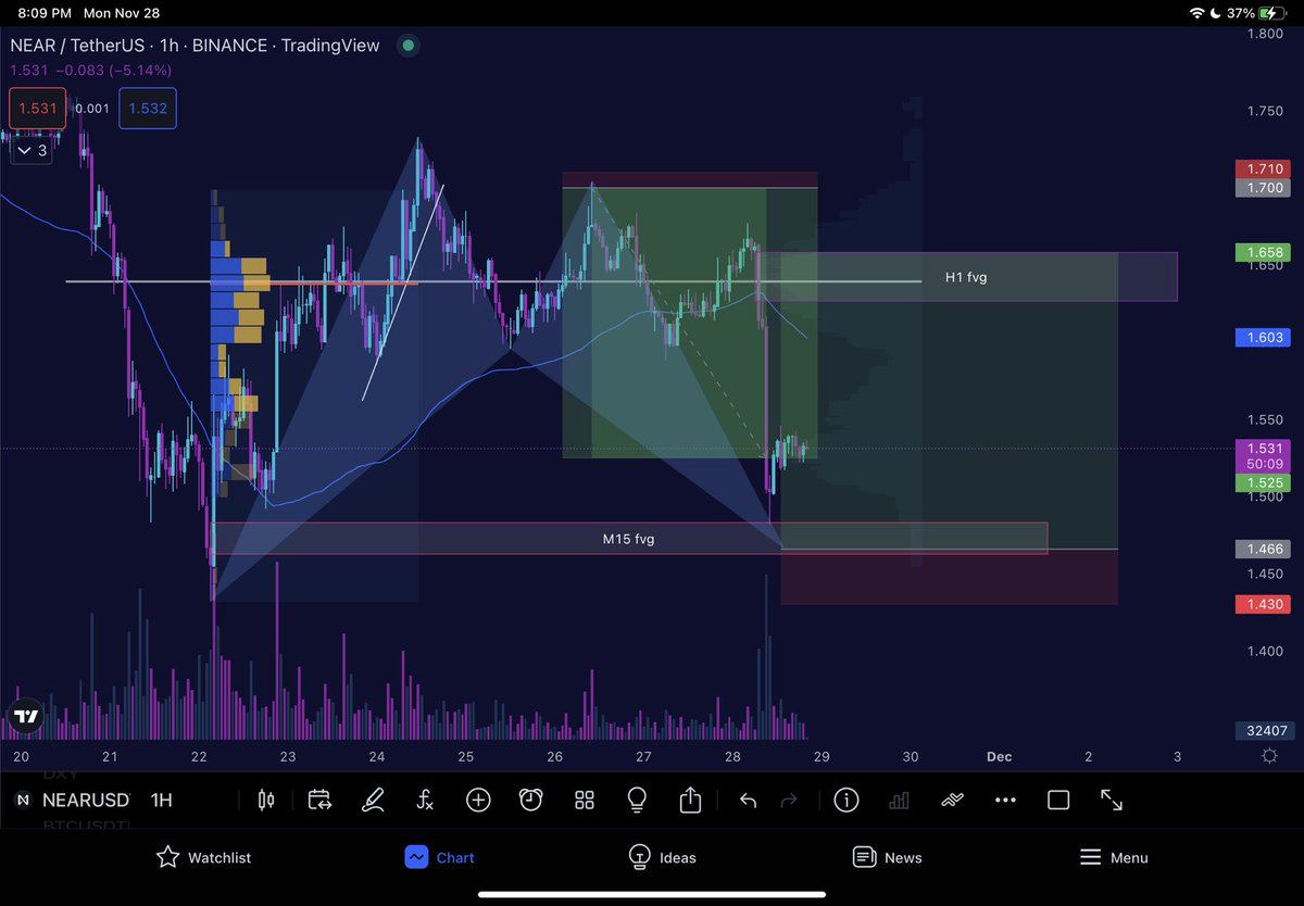 Maxentius.eth tweet media