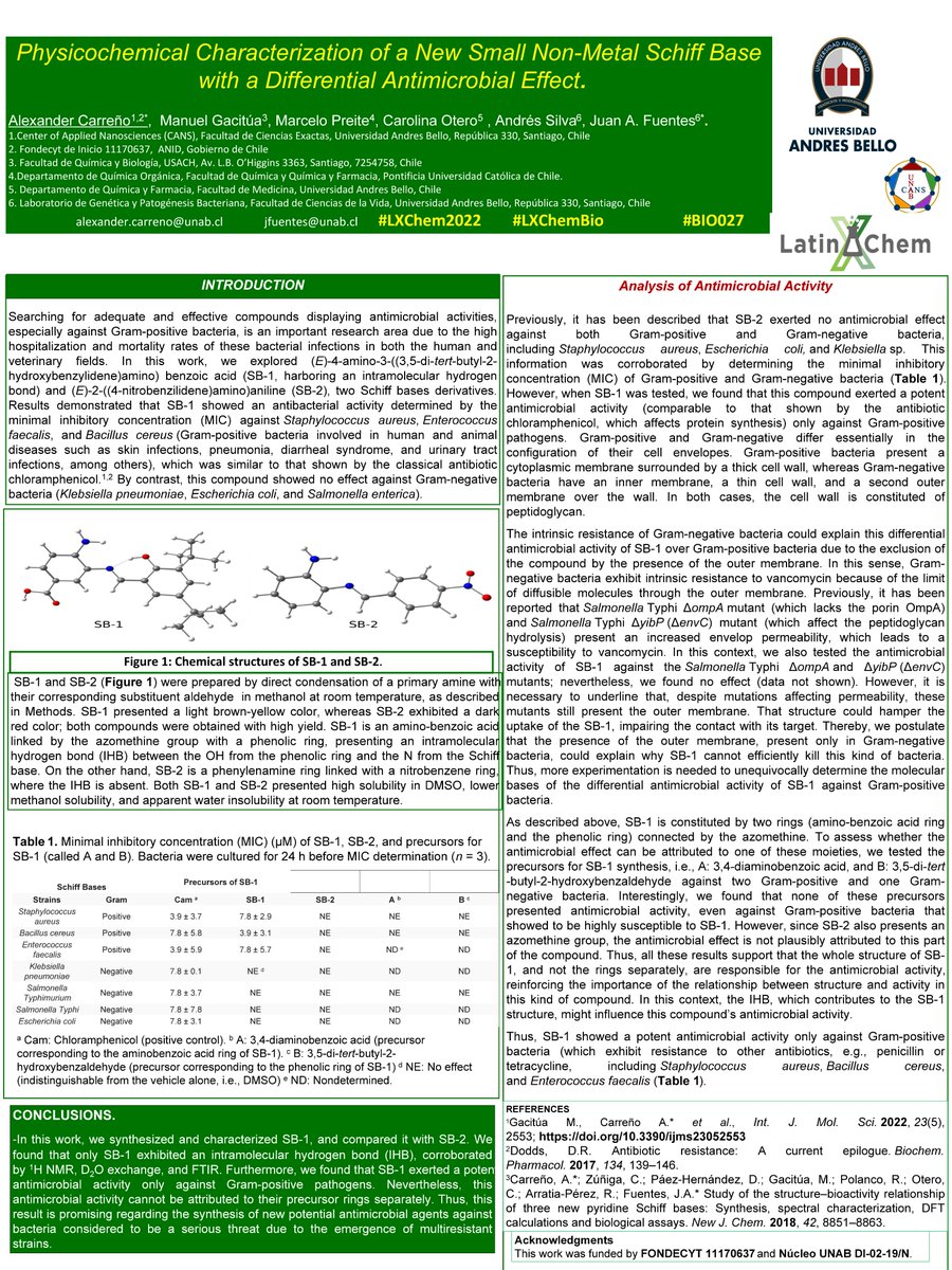 Morning <a href="/LatinXChem/">LatinXChem</a>, this is my work ‘Physicochemical Characterization of a New Small Non-Metal Schiff Base with a Differential Antimicrobial Effect’, #LatinXChem22 #LXChemBio #BIO027 #Bio027 <a href="/MolPhysChem/">PhD. Fisicoquímica Molecular UNAB</a> <a href="/DocBiotec_UNAB/">Doctorado en Biotecnología UNAB</a> <a href="/Vrid_Unab/">Investigación UNAB</a>
