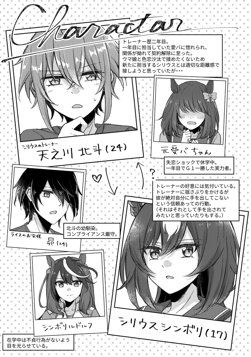 サンプル① Web再録
ツイッターに上げた1年目から3年目の夏頃までの話をまとめています。 