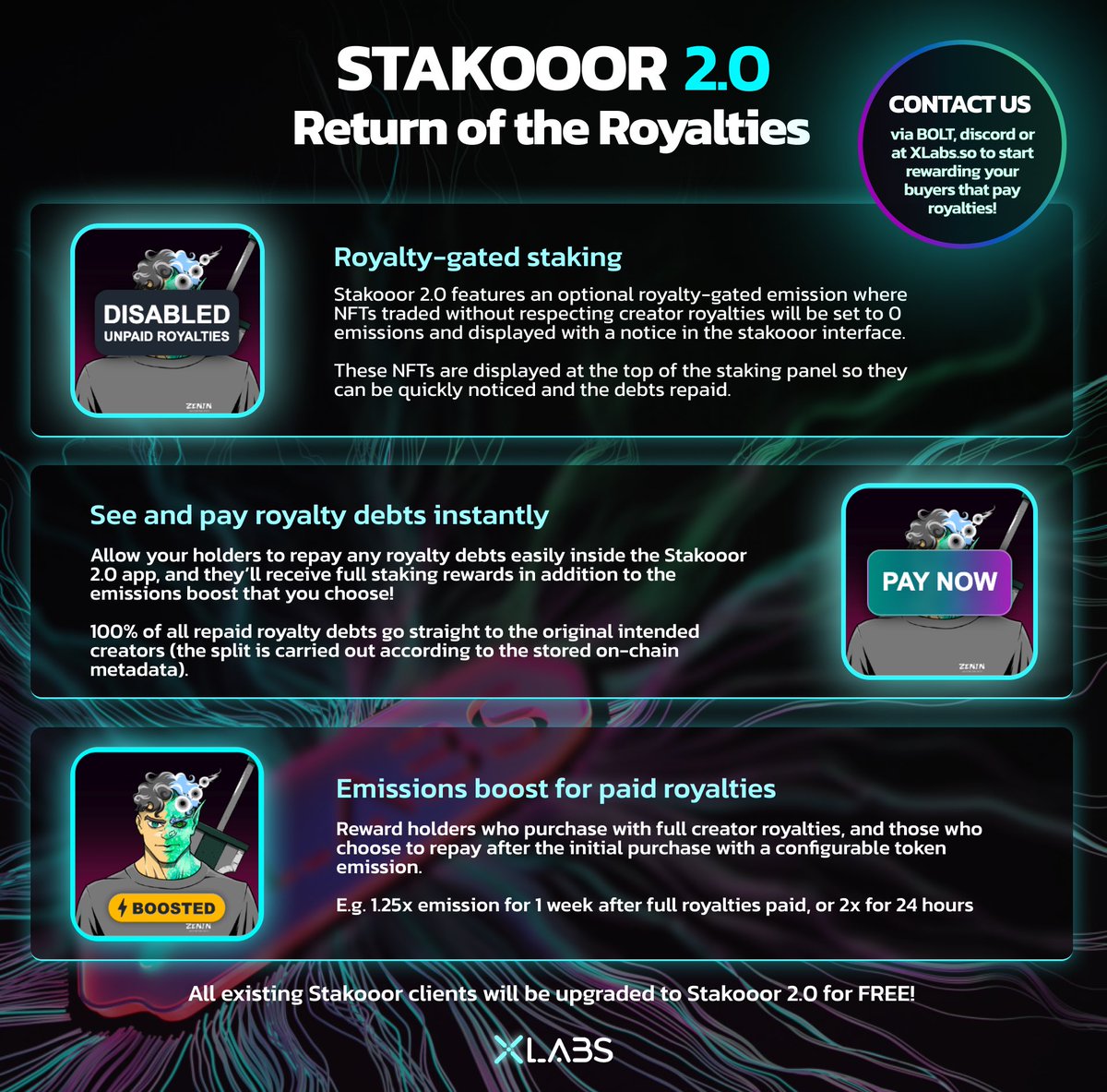 xinlabs_'s tweet photo. Stakooor 2.0: Return of the Royalties!

Now you can (optionally) gate your staking by paid-royalties, give emission boosts for a time period you select for buyers once they pay royalties, and buyers can pay the royalty direct to you from within the app!

@MagicEden 👋💜 https://t.co/4zYBIzbR4E