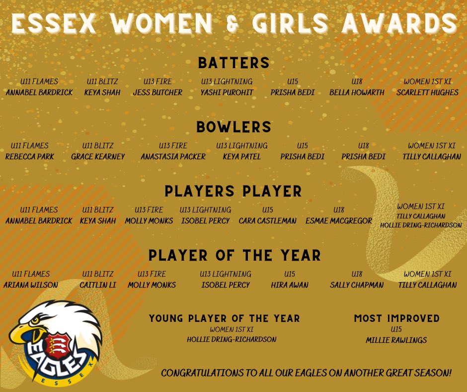 Essex Women's & Girls Cricket Pathway tweet media