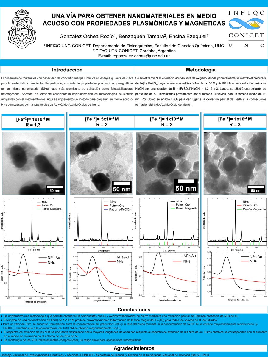 rogonzalezochea's tweet photo. Implementamos una vía acuosa para obtener nanomateriales con propiedades plasmónicas y magnéticas. 
Alguien ha podido sintetizar magnetita a muy bajas concentraciones y en medio acuoso?⚗️
Gracias @LatinXChem por permitirme participar!🇦🇷🇦🇷
#LatinXChem22 #LXChemNanoMat #NanoMat136 https://t.co/JoSDf9w9pi