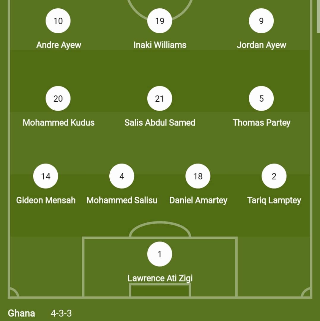 msjrangersfc's tweet photo. Our starting line-up against South Korea is here. Let's win this together. Go black Stars! https://t.co/2yG9I59ciI