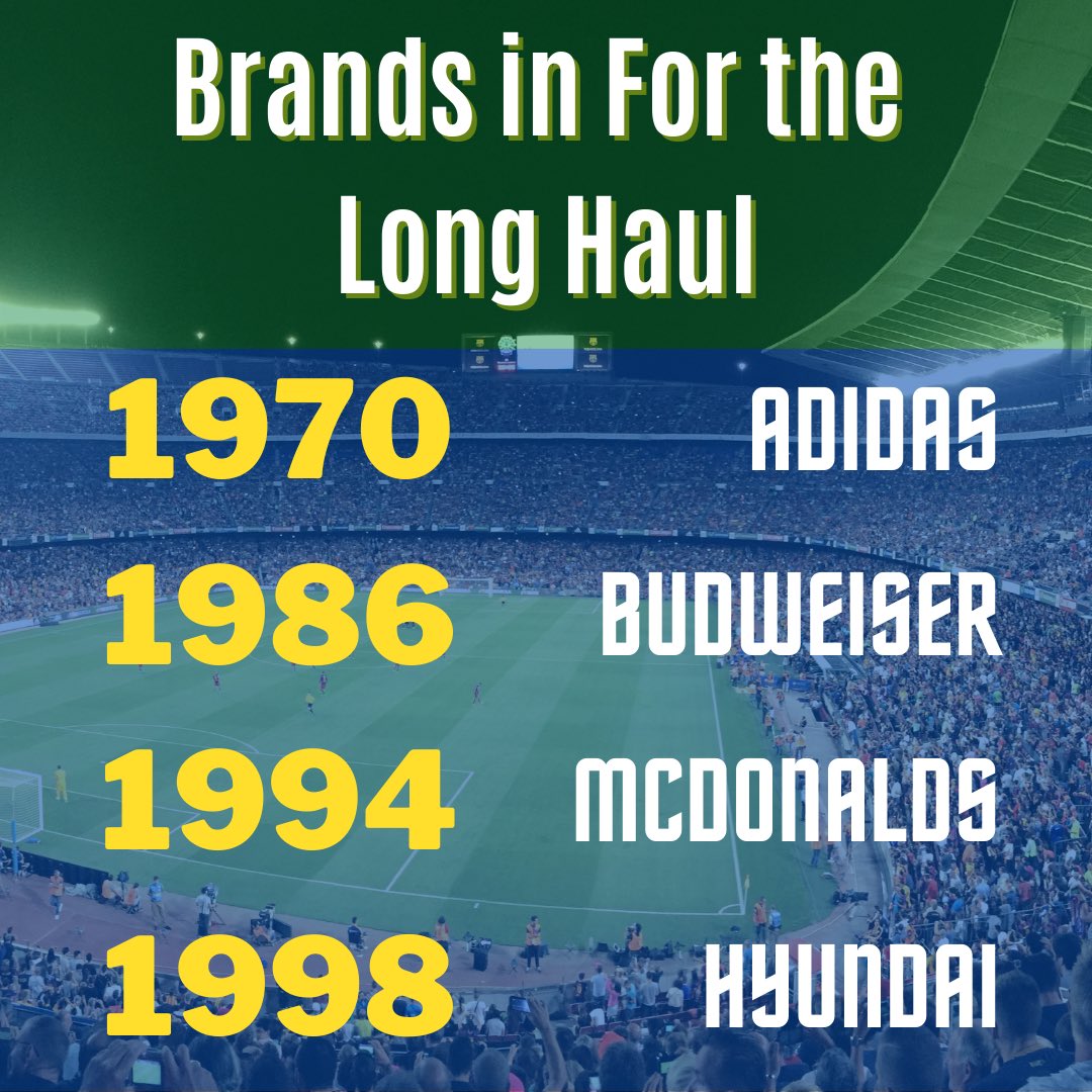 squareConsult's tweet photo. Sharing our next World Cup Football insight. 

When investing in sponsorship, look ahead. These #brands have stuck w/ the programme, seen the value in long-term investment and have reaped business &amp; brand benefit. 
#brandbuilding #sportsbusiness #sportsmarketing #worldCupFootball https://t.co/02Q8BKj9se