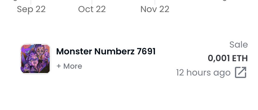 Gm Monsterz  
Seems someone got drunk tonight and purchased a dead nft..🪦
The ticket to the mortuary is now in his diamond hands 💎
You still can sweep this shit and get a 1/1 airdropped from our undertaker to be more dead then common holders. 
More we die more we feel good .