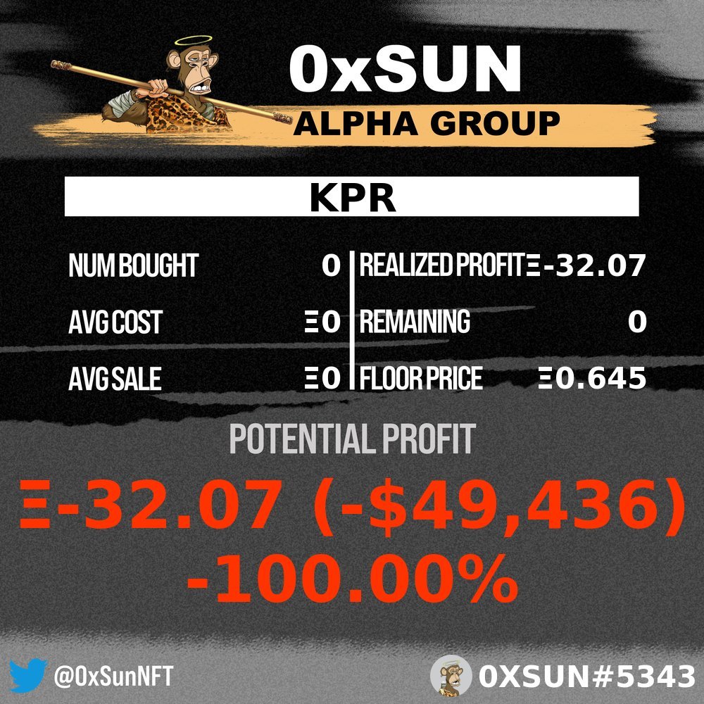 0xSunNFT's tweet photo. 我同样有一些亏损与踏空:
@KPRVERSE 没给够Gas,275个号亏了32E矿工费, @XXHeartYou 喜欢画风为爱买单, @BankruptFTXYC 觉得太丑没打,Yoots猴 @Boredy00tsAC 和像素鸟 @cryptobirbsnft 睡觉错过了
其实无论牛熊,币圈总是不缺机会的,NFT也常常有独立行情,不断提高自身认知才是根本,12月见👊 https://t.co/CT49T05wAI