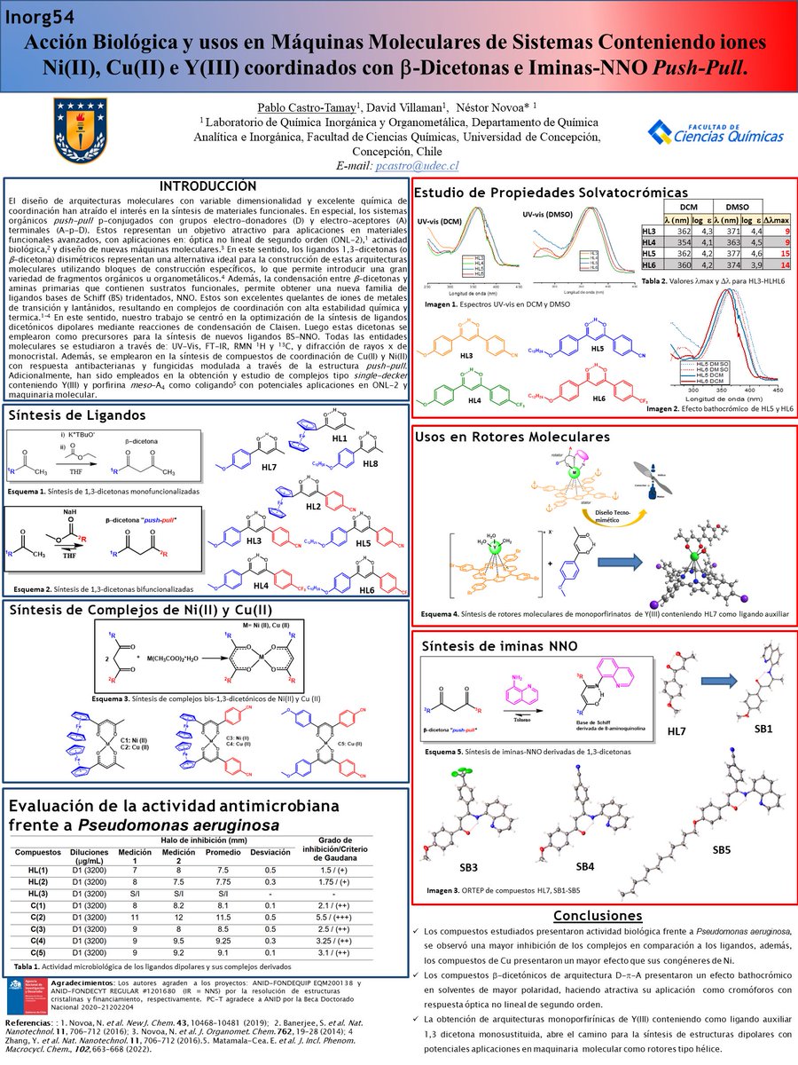 pabloreinaldo89's tweet photo. Hi @LatinXChem, I'm pleased to share our work ‘Acción Biológica y usos en Máquinas Moleculares de Sistemas Conteniendo iones Ni(II), Cu(II) e Y(III) coordinados con b-Dicetonas e Iminas-NNO Push-Pull’, #LatinXChem22 #LXChemInorg #Inorg54 #pushpull #nlo #rotor #biologicalactivity https://t.co/yvBVgxp2Ev