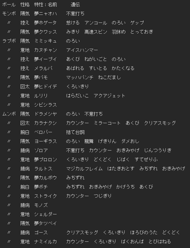 おんゆ tweet media