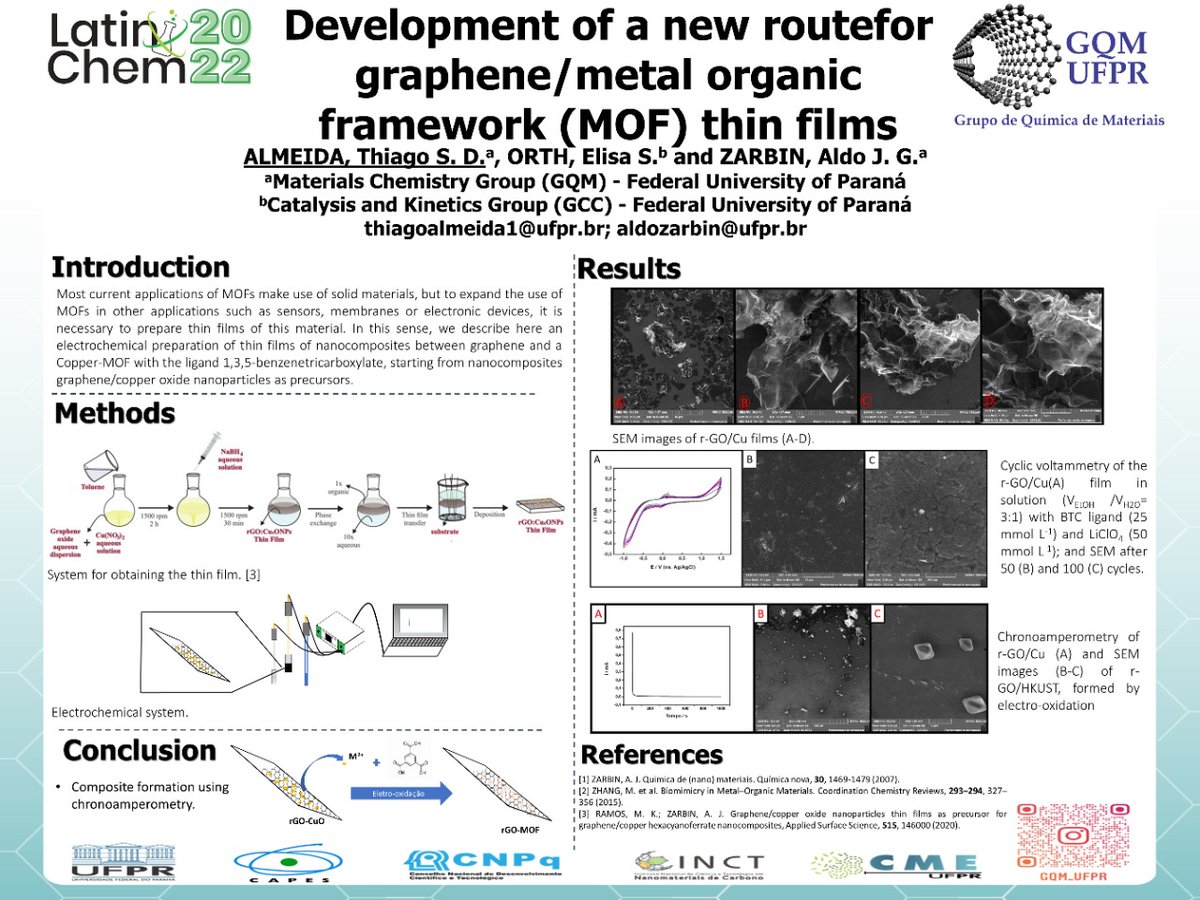 Thiago dos Santos Dias de Almeida tweet media