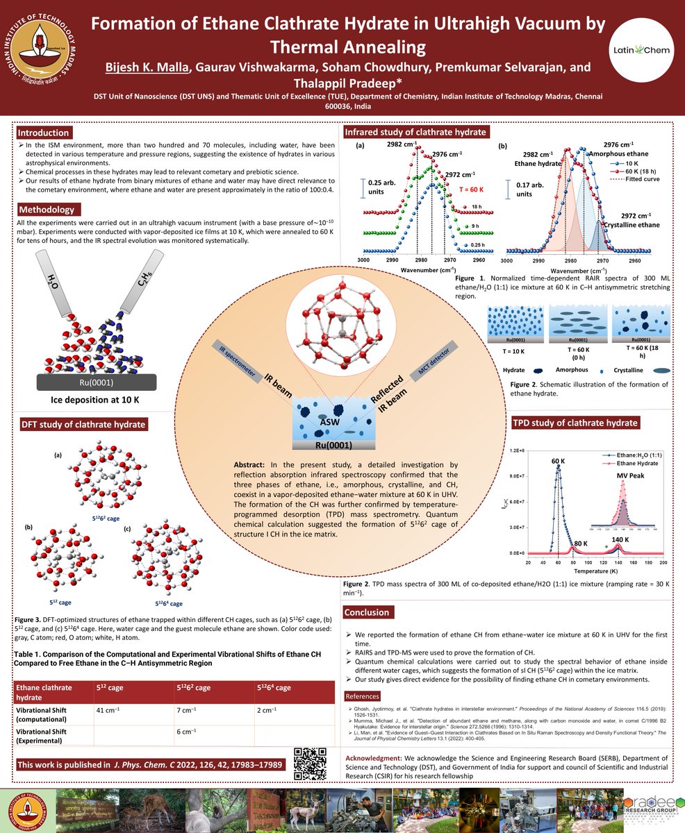 Hi <a href="/LatinXChem/">LatinXChem</a>, this is my work, " Formation of ethane clathrate hydrate in ultrahigh vacuum by thermal annealing."
This work emphasizes the possibility of the existence of clathrate hydrate in the cometary environment.
#LatinXChem, #LXChemPhys, <a href="/LatinXChem/">LatinXChem</a>, and #Phys11