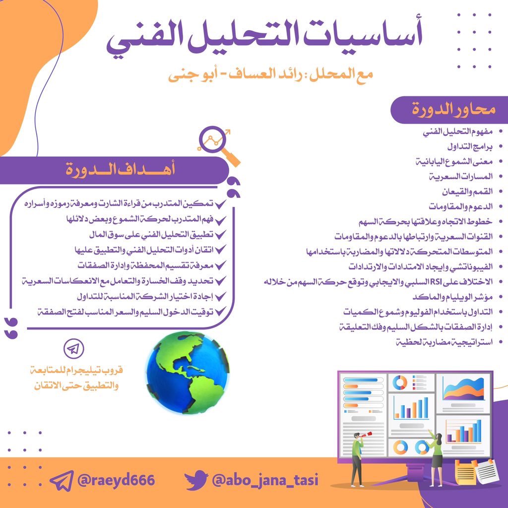 abo_jana_tasi's tweet photo. السلام عليكم
يسرني أن أعلن عن إقامة دورة أساسيات التحليل الفني عن بعد باستخدام برانمج ZOOM وتبدأ الاحد القادم تاريخ 4 ديسمبر ولمدة اسبوعين بواقع محاضرتين كل أسبوع حسب المحاور الموجودة في البروشور المرفق https://t.co/KdNUwesBuh
