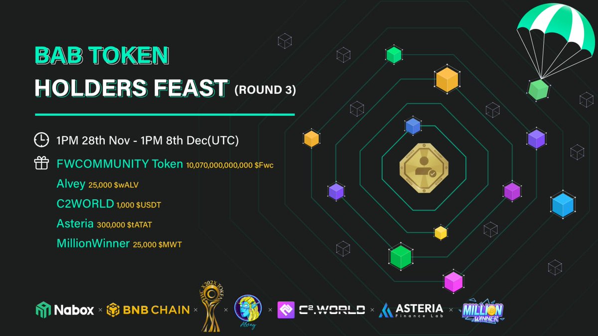 🔥Nabox Third Joint Airdrop Feast with <a href="/FWCOMMUNITY_Q2T/">Football World Community</a> <a href="/AlveyChain/">Alvey</a> <a href="/c2worldmeta/">C² WORLD | x402 Beta Live</a> @AsteriaProtocol @Million__Winner for <a href="/BNBCHAIN/">BNB Chain</a> BAB token holders🔥

✨Retweet,💚, @ 3 friends
✨Follow us on Twitter
✨Join our communities

Details🔗naboxwallet.medium.com/joint-airdrop-…

#Giveaway #Airdrop
