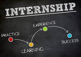 #Internships pay off, even if unpaid: public health #graduates well-equipped to enter #workforce.

Read more at: primescholarslibrary.org/articles/inter…