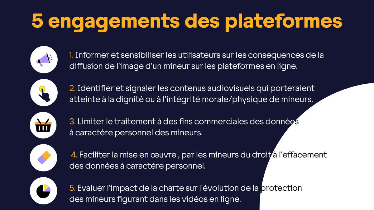 🚸 Exploitation commerciale de l'image des enfants : <a href="/Dailymotion/">Dailymotion</a>, <a href="/GoogleFR/">Google FR</a>, <a href="/MetaFrance/">Meta France</a>, <a href="/Snapchat/">Snapchat</a> et @Yubo s’engagent aujourd’hui à l’<a href="/Arcom_fr/">Arcom</a> pour améliorer la protection des mineurs en ligne à travers la signature de la charte Studer : arcom.fr/nos-ressources…