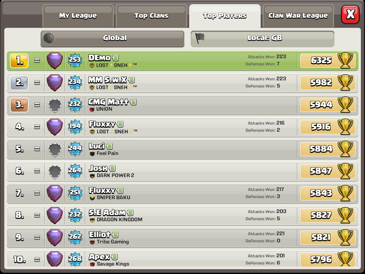 DEmanager9 tweet media