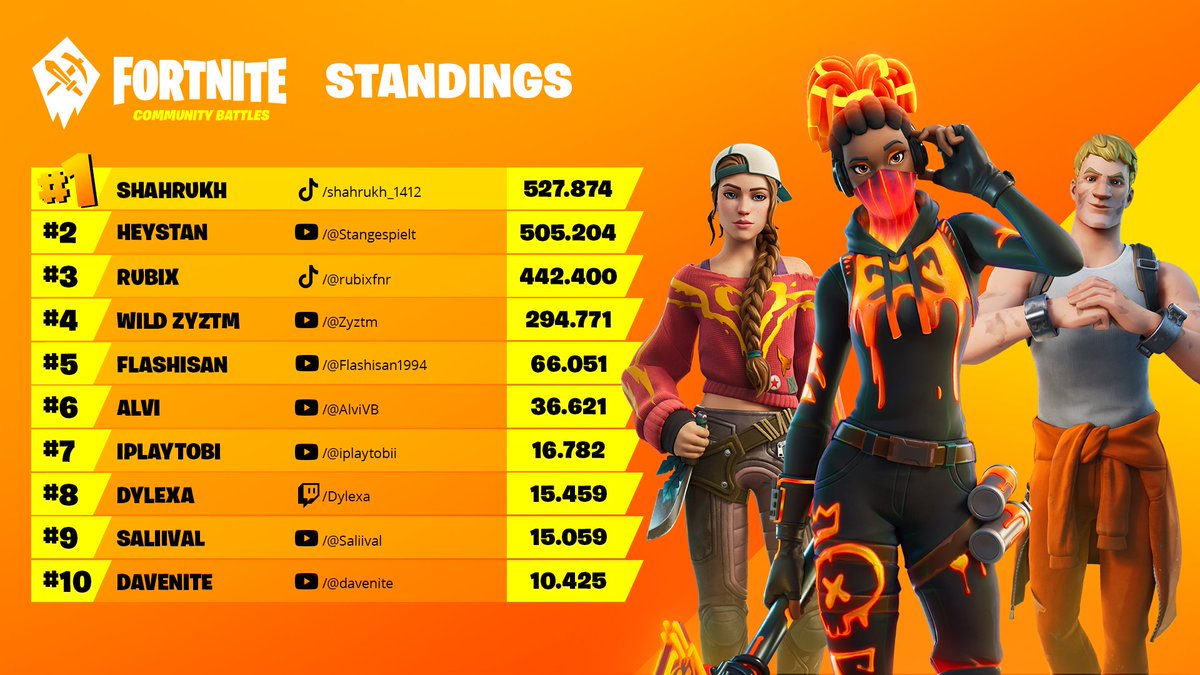 FortniteDE tweet media