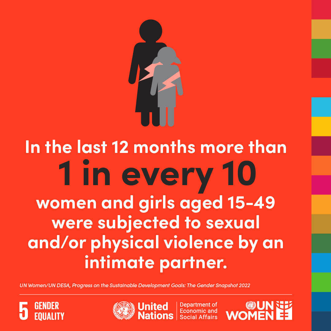 WILPF tweet media