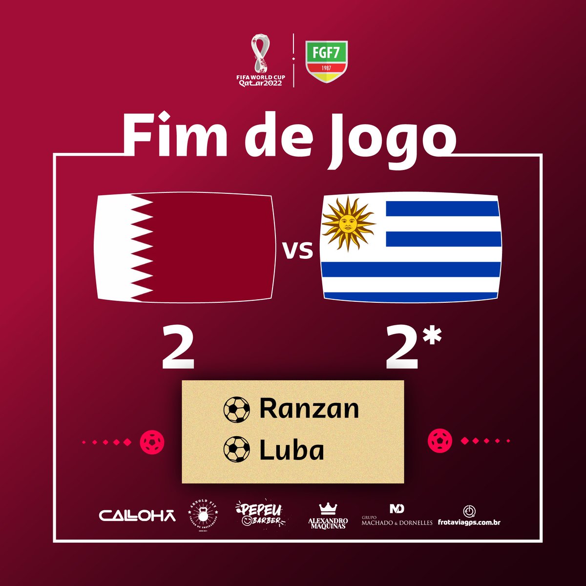 fcnahuelpan's tweet photo. Ontem o Qatar entrou em quadra para disputar a semifinal da copa do mundo da FGF7.

Jogamos com muita raça, e vontade, mas isso não foi suficiente para sairmos com a vitória.

Empatamos o jogo no tempo regulamentar mas na decisão por shootout não conseguimos a classificação. https://t.co/V6kCgjXfZ2